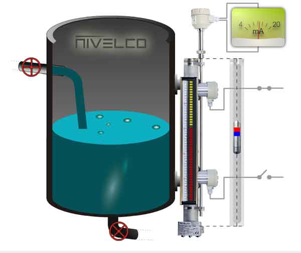 Поплавковый уровнемер схема