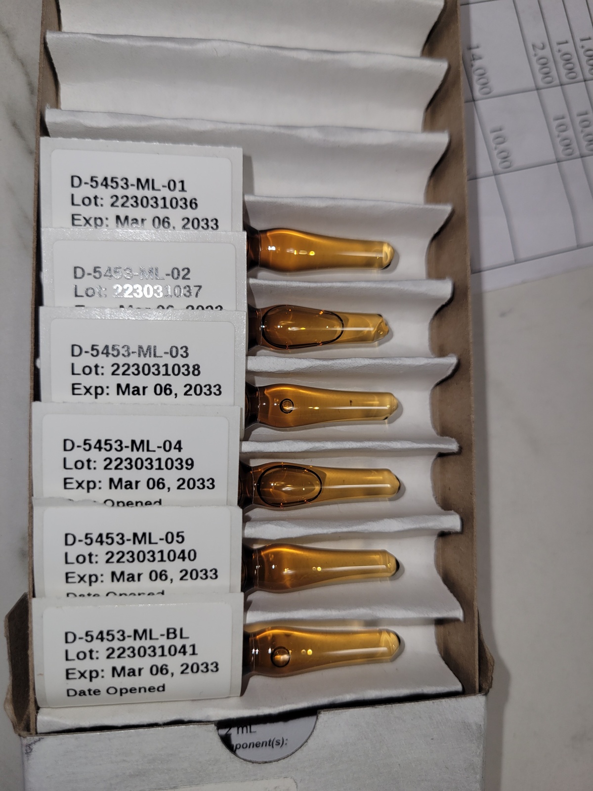 Комплект стандарта содержания серы в изооктане Accustandard (D-5453-ML-SET)
