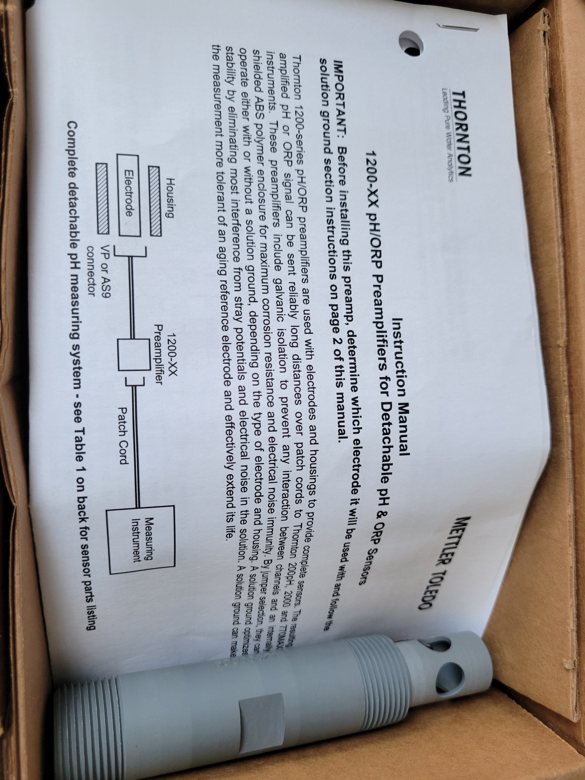 Mittler Toledo pH Amplifiler 1200-xx pH/ORP Preamplifiers
